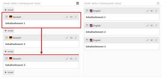 Inhaltselement innerhalb eines Inhaltsbereichs verschieben Screenshot des TYPO3 Backends zeigt Verschieben eines Inhaltselements innerhalb desselben Inhaltsbereichs