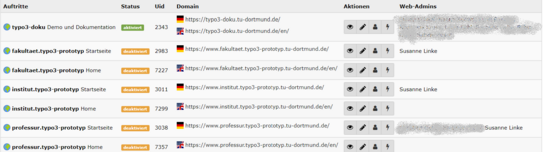 Auftrittsverwaltung Auftrittsverwaltung