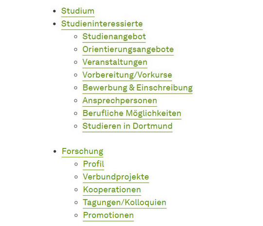 Screenshot der Sitemap - zeigt fehlerhafte Darstellung