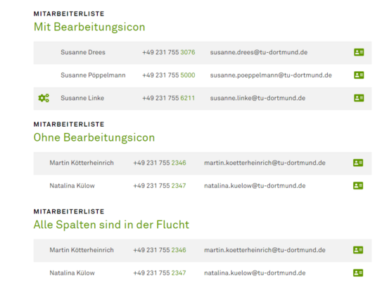 Darstellung der Mitarbeiterliste