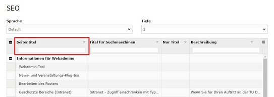 Funktionen der Tabelle 1 Screenshot des TYPO3 Backends zeigt markierten Spalten-Titel der Ergebnis-Tabelle des SEO-Moduls