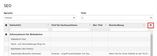 Screenshot des TYPO3 Backends zeigt markiertes Burger-Menu der Ergebnis-Tabelle des SEO-Moduls