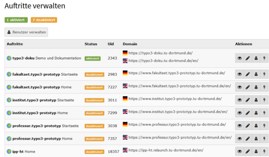Auftrittsverwaltung Auftrittsverwaltung
