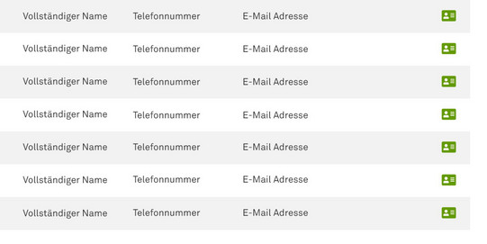 Tabellen Mitarbeiter