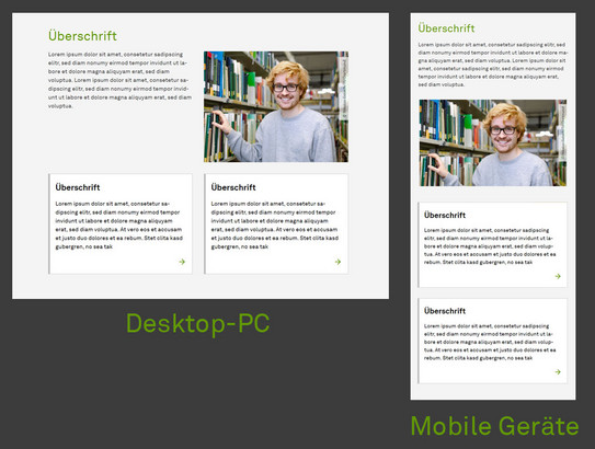 Layout wird auf mobilen Geräten einspaltig Die Grafik zeigt zwei Ansichten eine Webseite: Einmal die mehrspaltige Ansicht auf einem Desktop-PC und einmal die einspaltige Ansicht auf einem mobilen Gerät.