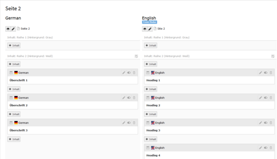Seite 2 im Backend