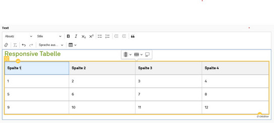 Screenshot des TYPO3-Backends zeigt CKEditor 5.