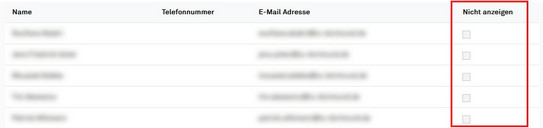 Screenshot of the TYPO3 backend showing a list of selected persons in the Contacts WebApp. The “Do not display” column is selected.