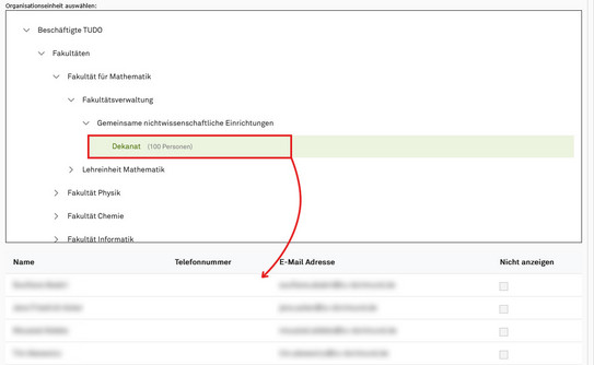Screenshot des TYPO3 Backends zeigt Auswahl einer Organisationseinheit aus dem Strukturbaum und Ergänzung der Kontaktdaten aller zugehörigen Personen zur Auswahl.