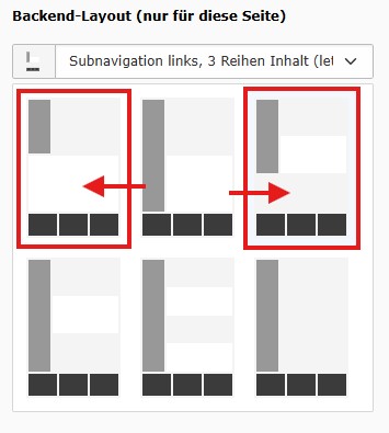 Screenshot des TYPO3 Backends zeigt gangbare Backendlayouts für das Inhaltselement "Text auf Bild".