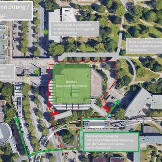 Satellitenbild der Umgebung um die Zentralbibliothek mit farblichen Markierungen und Textkacheln. Text: „Baustelleneinrichtung/Verkehrswege. Neubau Universitätsbibliothek. Verlegung der Taxibucht auf die Parkplatzfläche unterhalb der Mensabrücke. Verlegung der Bushaltestelle in Fahrtrichtung Emil-Figge-Str. vor das Unicenter. Neue asphaltierte Zuwegung von der S-Bahn-Station zur Mensabrücke. Barrierefreie Zuwegung inkl. Bedarfsfußgängerampelanlage von der S-Bahn zum Campus der TU Dortmund.“