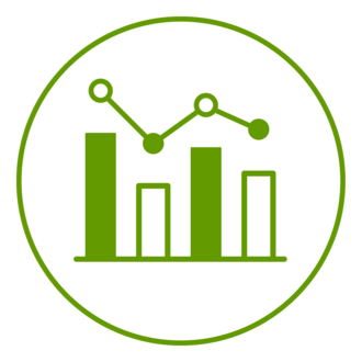 Grünes Icon eines Balkendiagrams